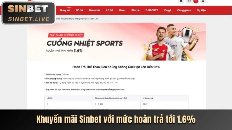 Cập nhật trò chơi sòng bạc trực tiếp mới